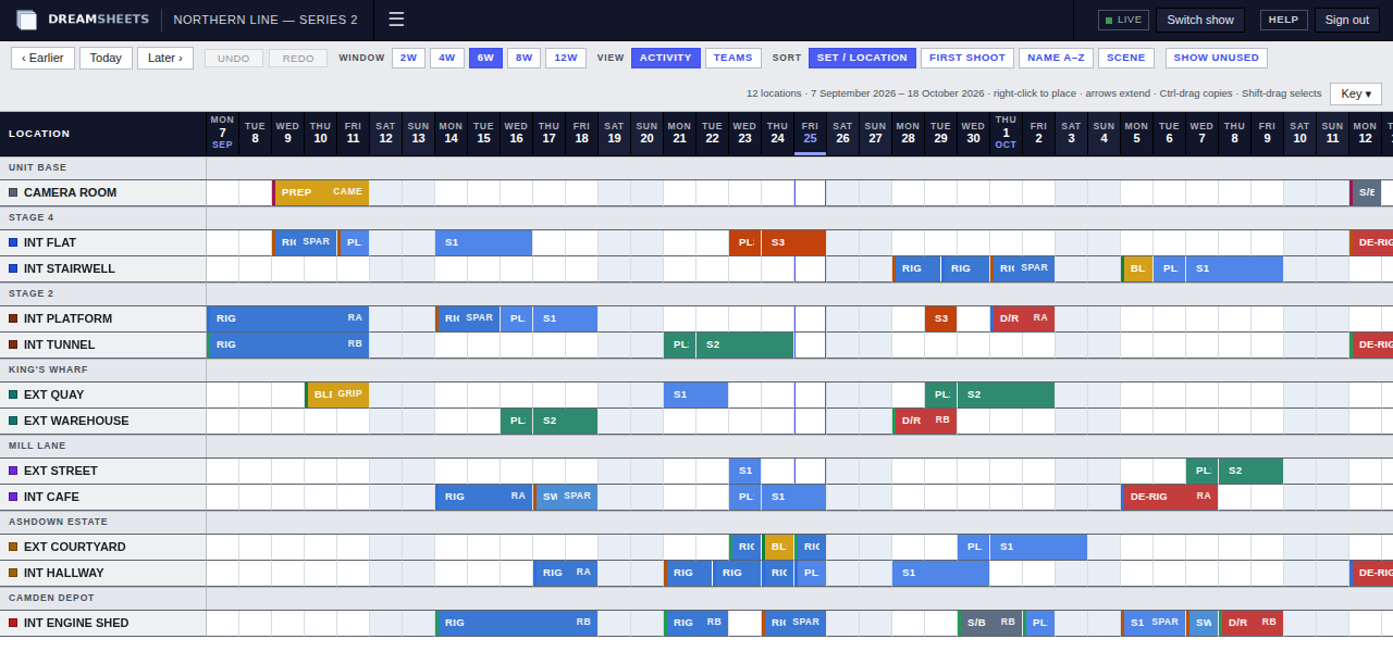 Flow: sets down the side, five weeks across, with unit shoot and pre-light days and the teams' rig, build and de-rig runs on each set.